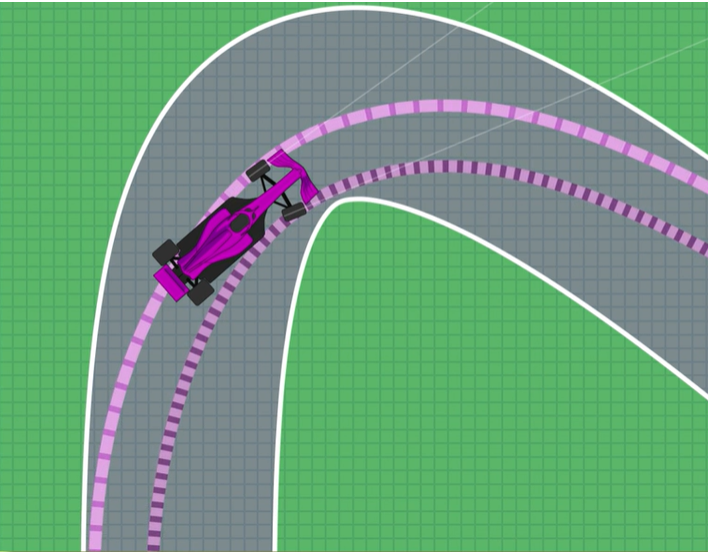 Technical diagram showing modern F1 aerodynamic elements